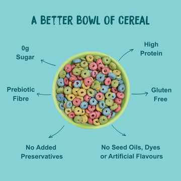 Cereals – Farm Girl