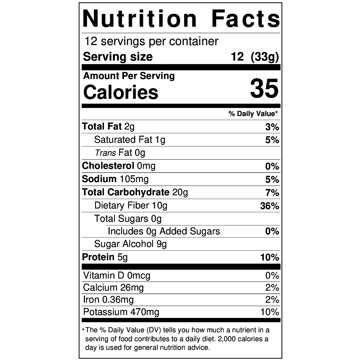 Nutrition Facts Caramel Banana Bread - Farm Girl 